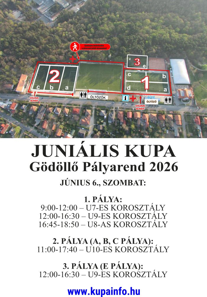PályarendJuniális2026Godollo.jpg
