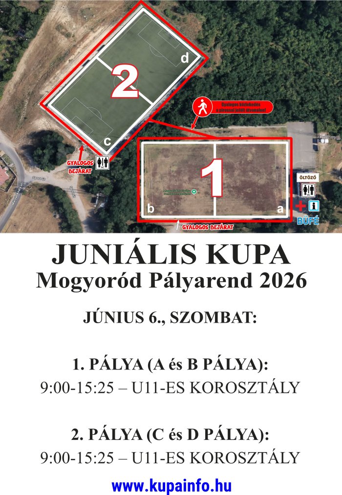 PályarendJuniális2026Mogyorod.jpg